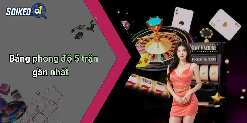 Bảng phong độ 5 trận gần nhất