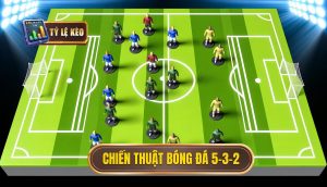 Chiến thuật bóng đá 5-3-2