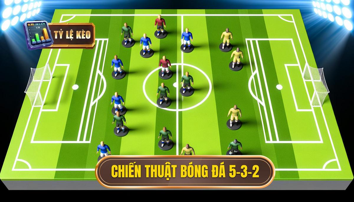 Chiến thuật bóng đá 5-3-2