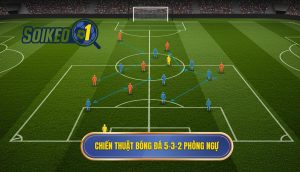 Chiến thuật bóng đá 5-3-2 phòng ngự