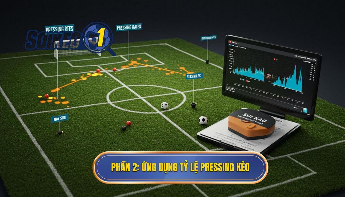 Phần 2_ Ứng Dụng Tỷ Lệ Pressing Trong Phân Tích Kèo Cược