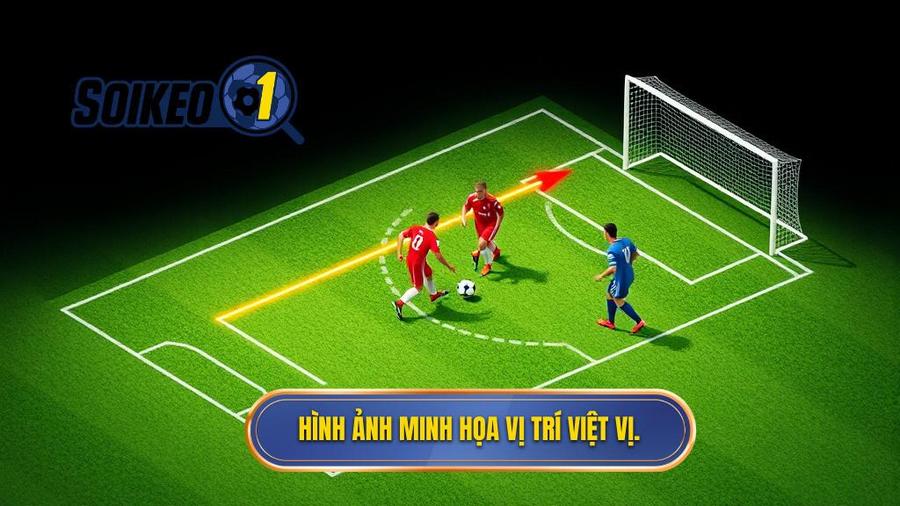 1. Hình ảnh minh họa vị trí việt vị.